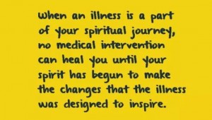 Body Process Image 3